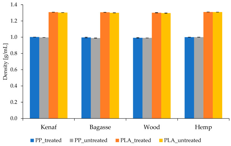 PMC11991632 – polymers-17-00844-f004
