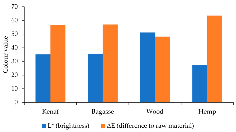PMC11991632 – polymers-17-00844-f006