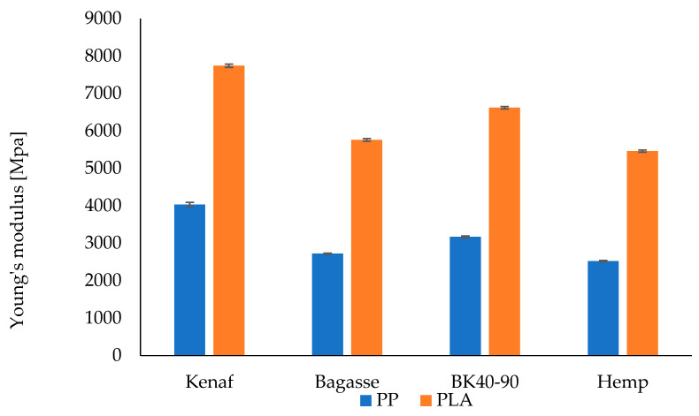 PMC11991632 – polymers-17-00844-f008