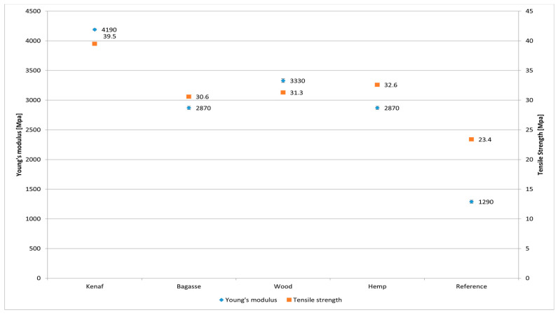 PMC11991632 – polymers-17-00844-f009