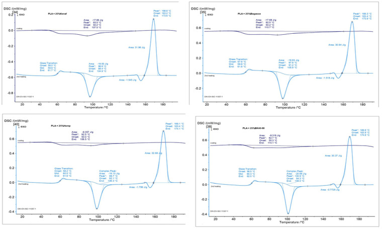 PMC11991632 – polymers-17-00844-f015