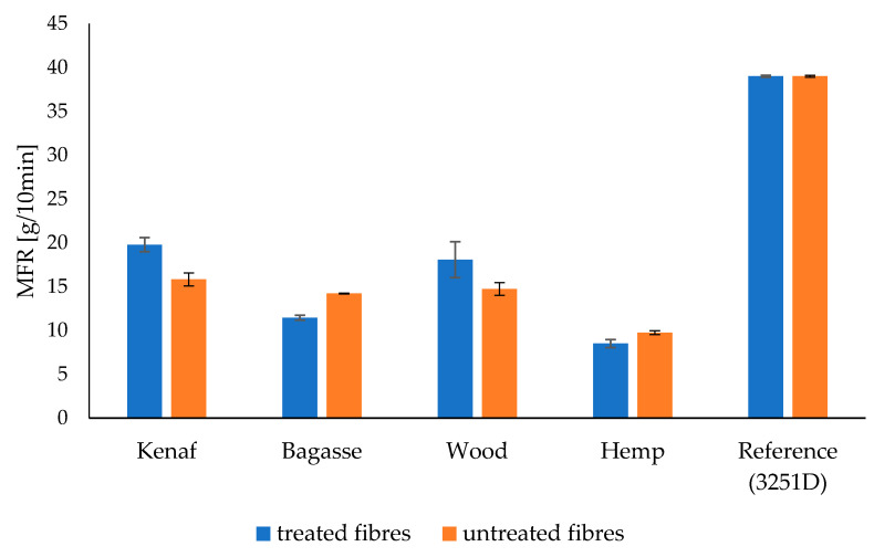 PMC11991632 – polymers-17-00844-f017