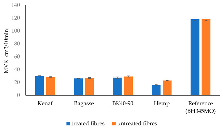 PMC11991632 – polymers-17-00844-f018