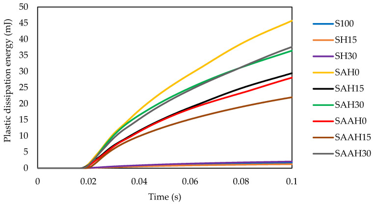 PMC11991115 – polymers-17-00855-f007