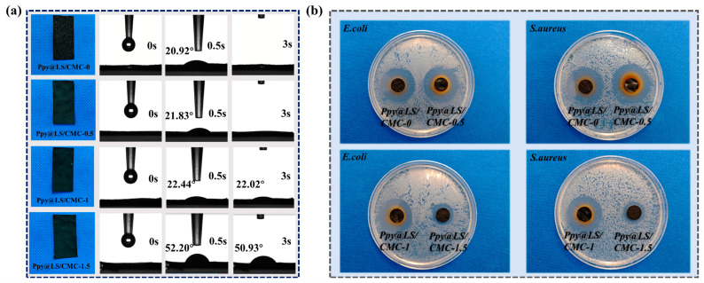PMC11991594 – polymers-17-00898-f012