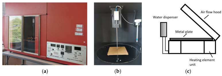 PMC11990937 – polymers-17-00903-f007