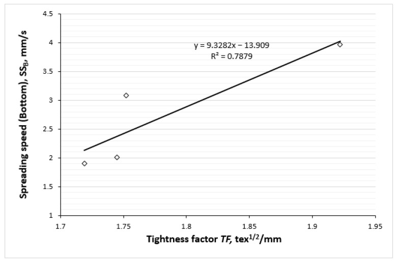 PMC11990937 – polymers-17-00903-f015