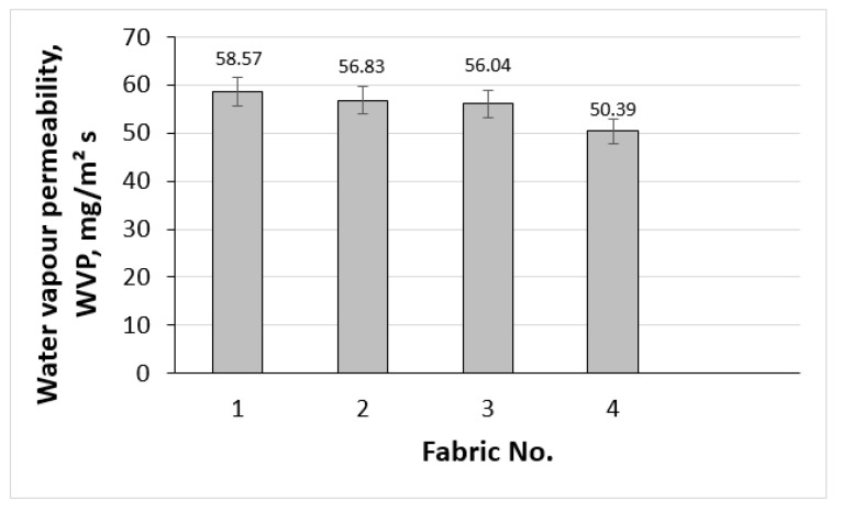 PMC11990937 – polymers-17-00903-f016