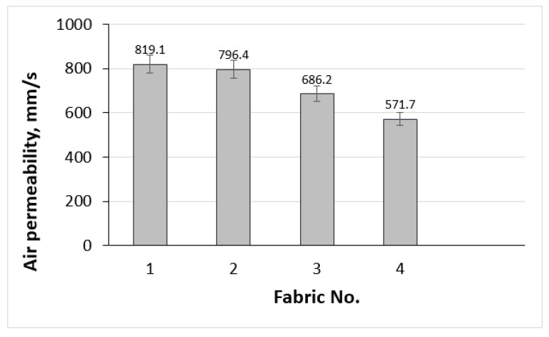 PMC11990937 – polymers-17-00903-f017