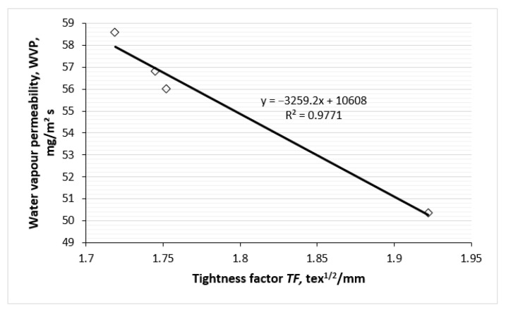 PMC11990937 – polymers-17-00903-f018