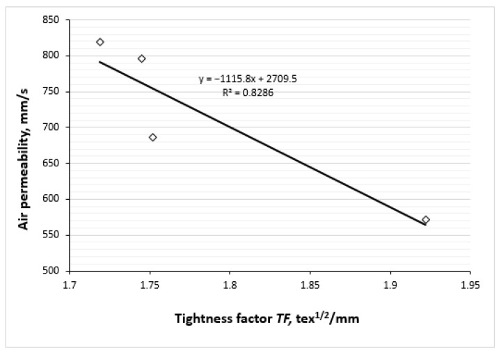 PMC11990937 – polymers-17-00903-f019