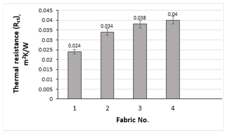 PMC11990937 – polymers-17-00903-f022