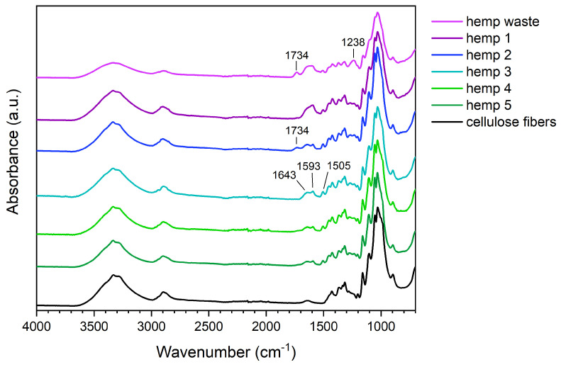 PMC12073554 – polymers-17-01220-f005
