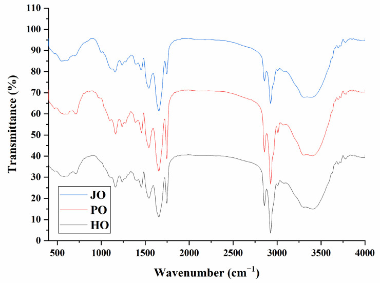 PMC12115041 – polymers-17-01346-f002