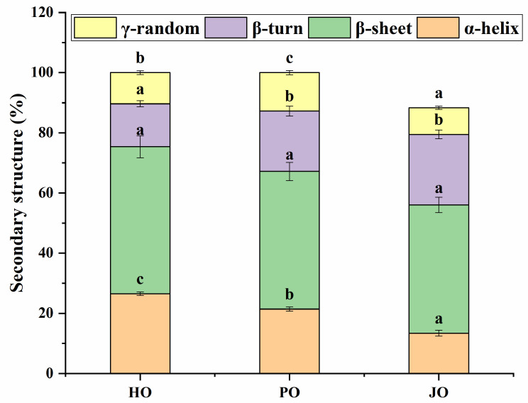 PMC12115041 – polymers-17-01346-f003