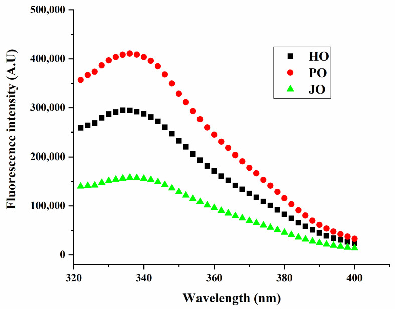 PMC12115041 – polymers-17-01346-f004