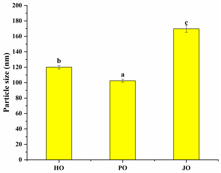 PMC12115041 – polymers-17-01346-f005