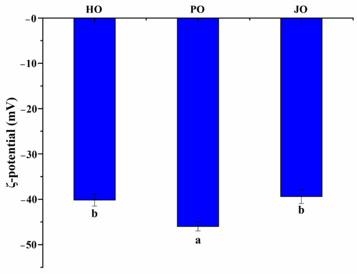 PMC12115041 – polymers-17-01346-f006