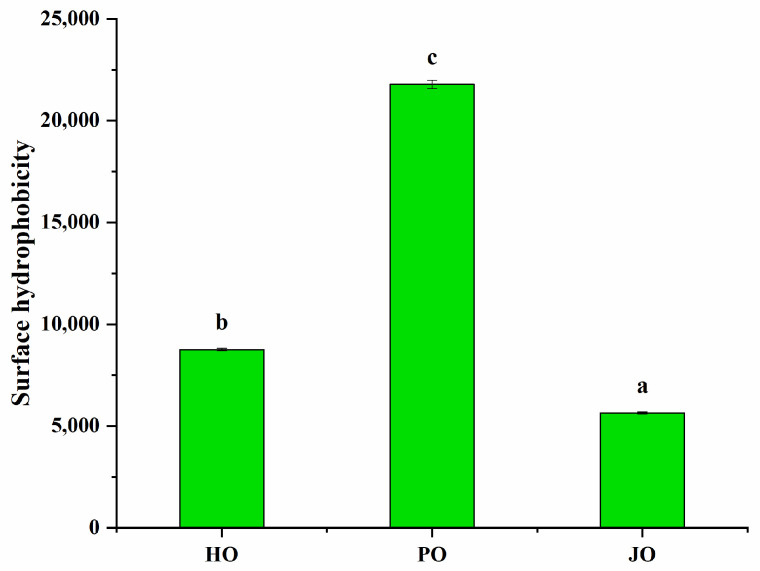 PMC12115041 – polymers-17-01346-f008