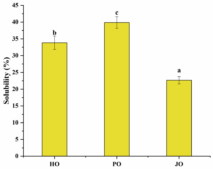 PMC12115041 – polymers-17-01346-f009