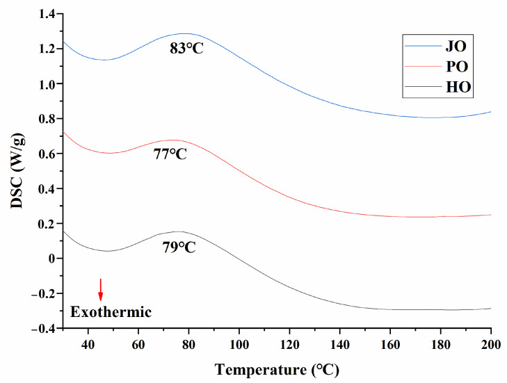 PMC12115041 – polymers-17-01346-f010