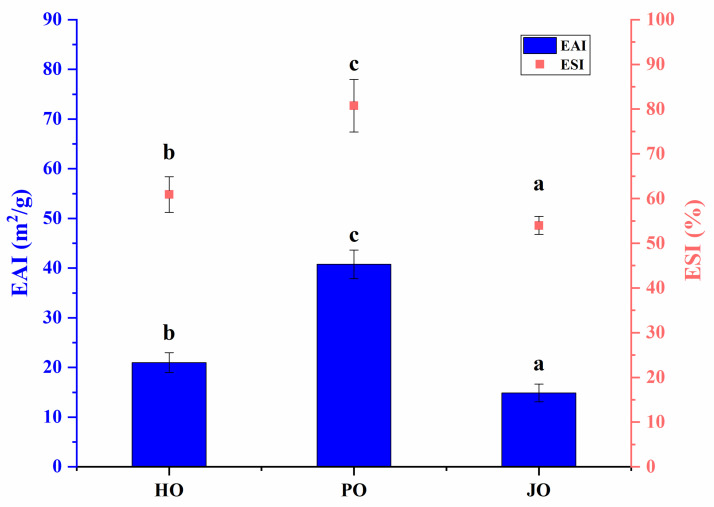 PMC12115041 – polymers-17-01346-f011