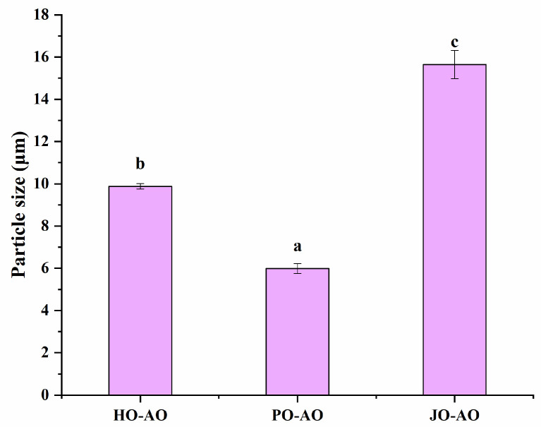 PMC12115041 – polymers-17-01346-f014