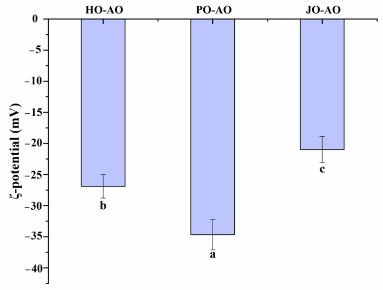PMC12115041 – polymers-17-01346-f015