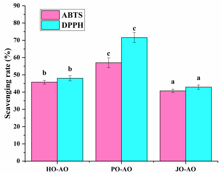 PMC12115041 – polymers-17-01346-f017