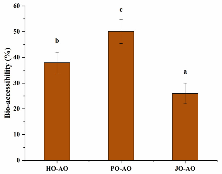 PMC12115041 – polymers-17-01346-f018