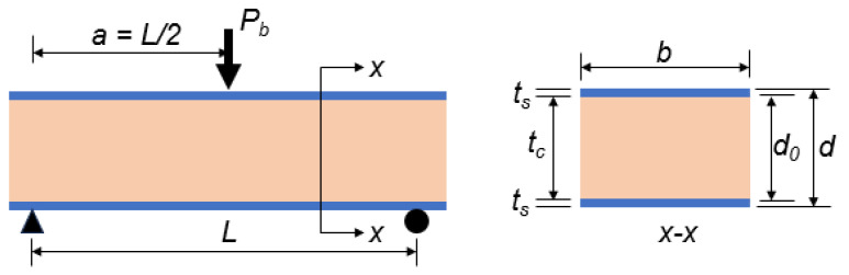 PMC12114676 – polymers-17-01359-f010