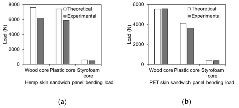 PMC12114676 – polymers-17-01359-f011
