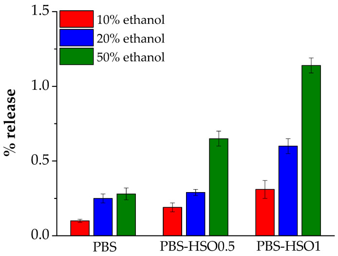 PMC12114878 – polymers-17-01376-f008