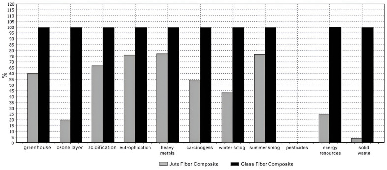 PMC12196716 – polymers-17-01691-f008