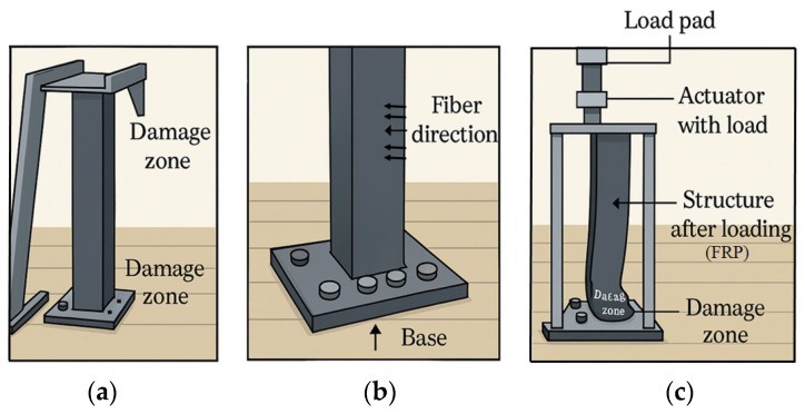 PMC12196716 – polymers-17-01691-f009