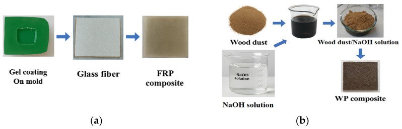 PMC12196716 – polymers-17-01691-f011