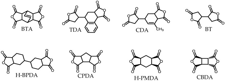 PMC12252339 – polymers-17-01887-f002