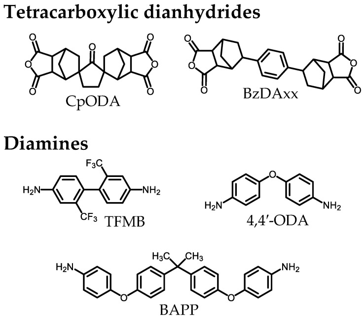 PMC12252339 – polymers-17-01887-f004