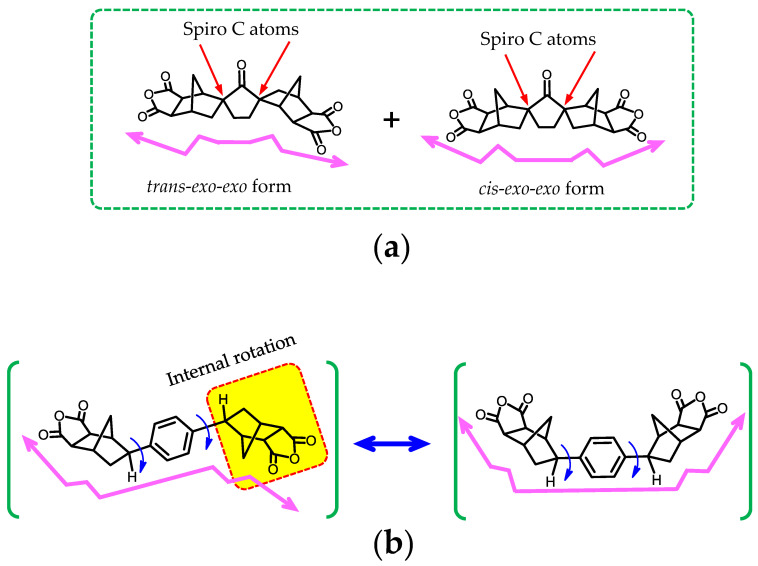 PMC12252339 – polymers-17-01887-f009