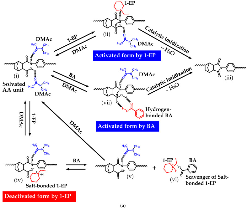 PMC12252339 – polymers-17-01887-f014