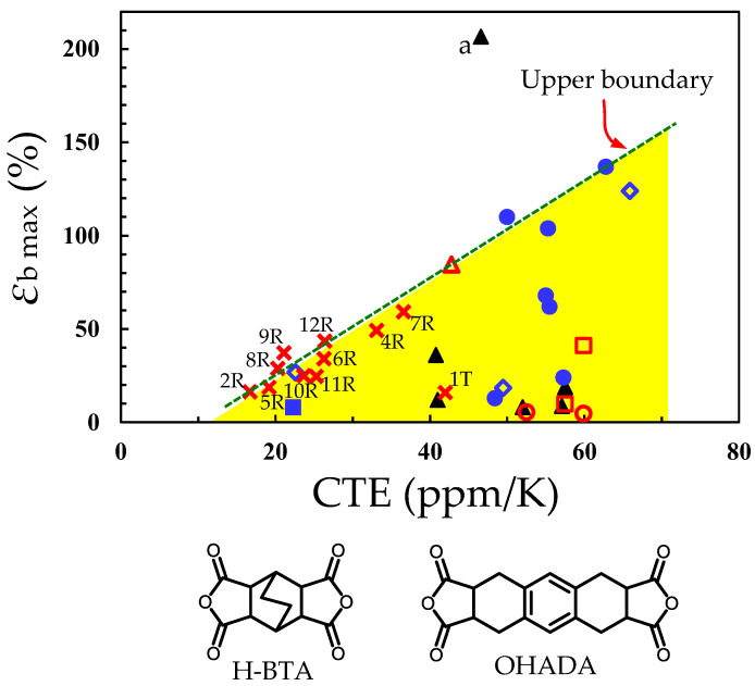 PMC12252339 – polymers-17-01887-f019
