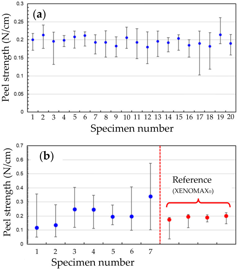 PMC12252339 – polymers-17-01887-f020