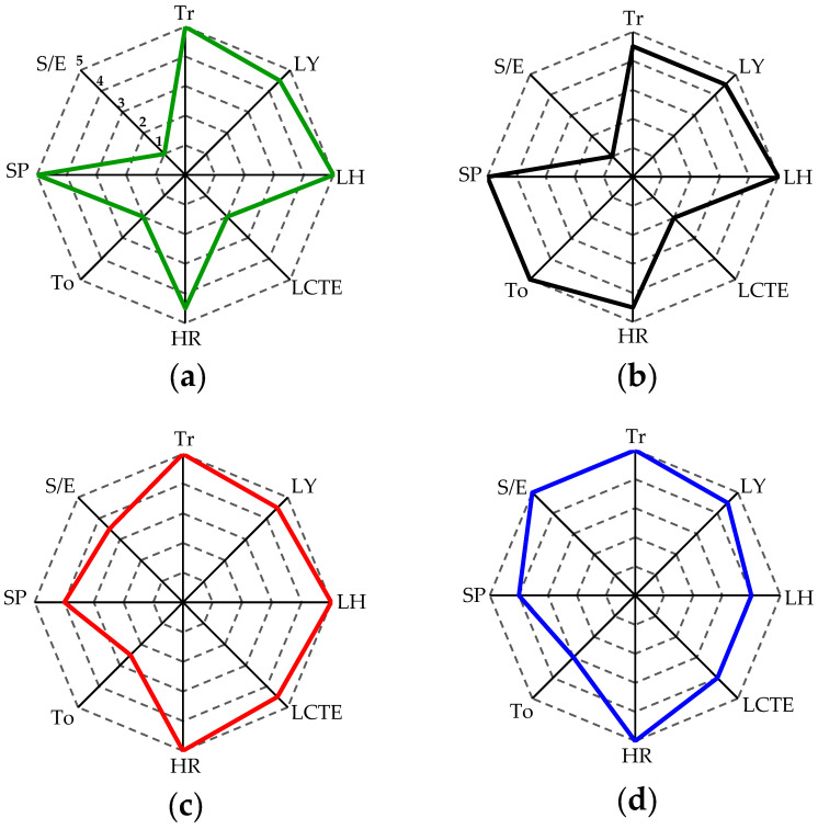 PMC12252339 – polymers-17-01887-f024