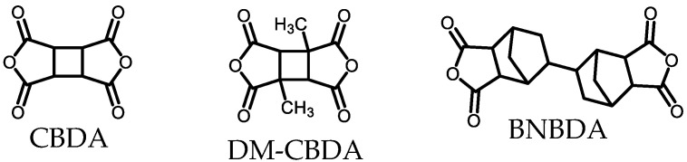PMC12252339 – polymers-17-01887-sch003