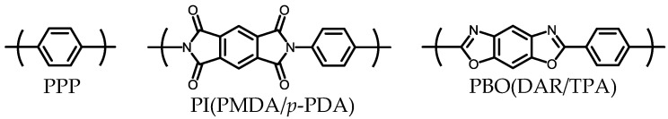 PMC12252339 – polymers-17-01887-sch006