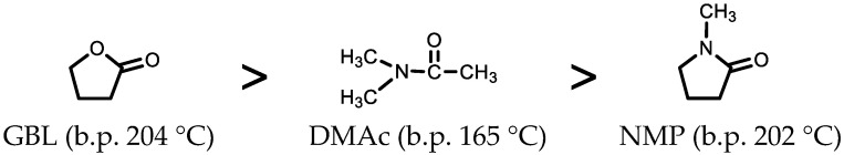 PMC12252339 – polymers-17-01887-sch007