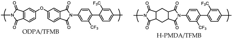 PMC12252339 – polymers-17-01887-sch011
