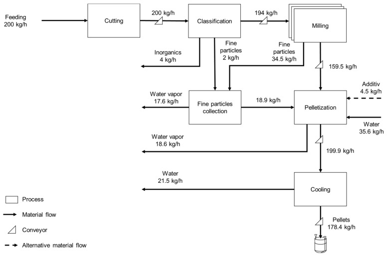 PMC12349608 – polymers-17-02103-f004