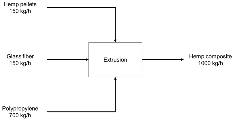 PMC12349608 – polymers-17-02103-f006