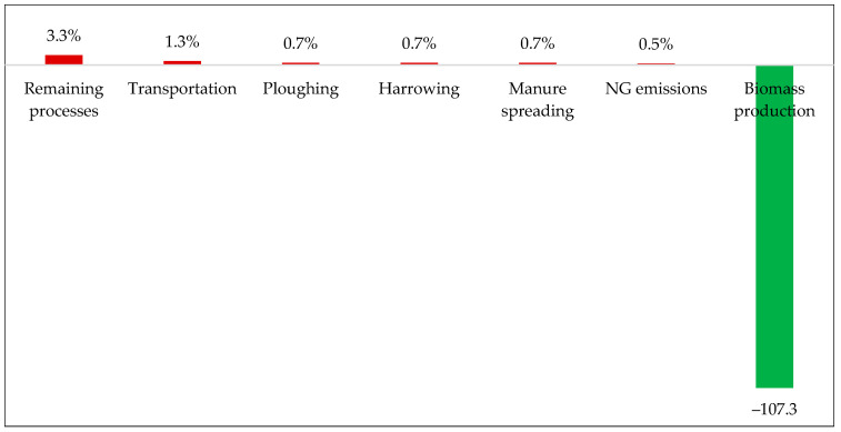 PMC12349608 – polymers-17-02103-f008